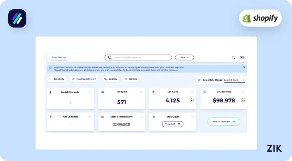 Based on the ZIK Analytics data