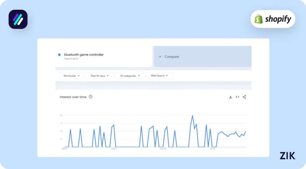 Bluetooth Game Controller trends