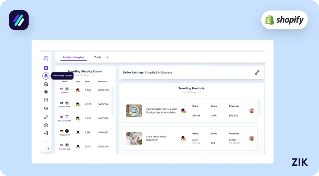 Click Competitor Sales Tracker