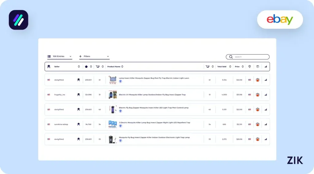 Electric Bug Zapper Listings