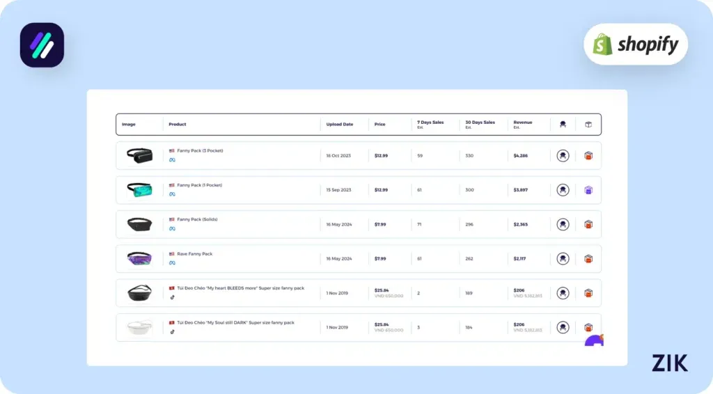 Fanny Pack Zik Analytics Research