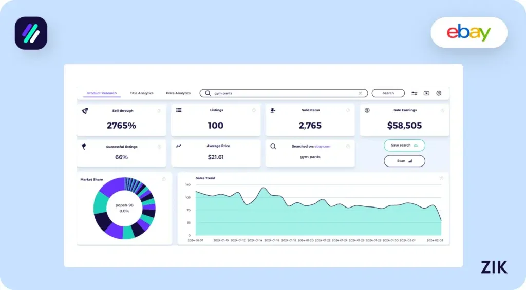 Gym Pants Zik Analytics Stats