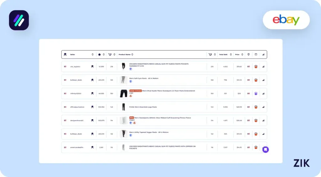 Gym Pants eBay Listing