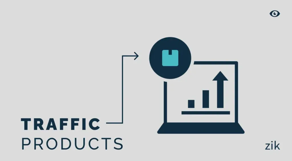 How to Find High Demand Low Competition Products