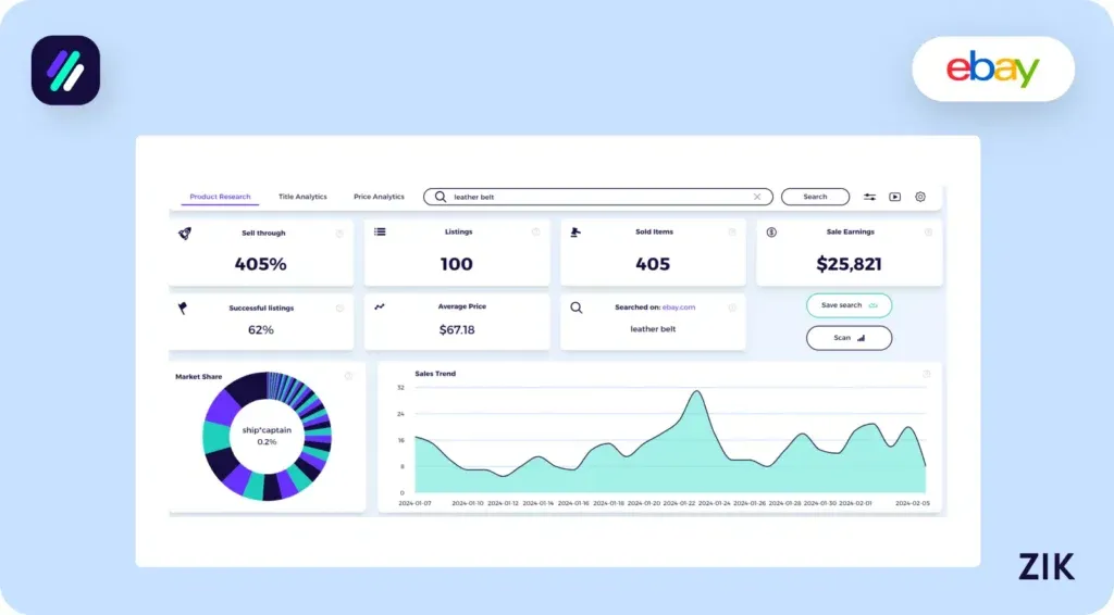 Leather Belt Zik Analytics