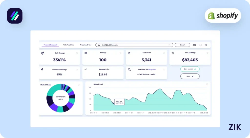 Market and product research tools