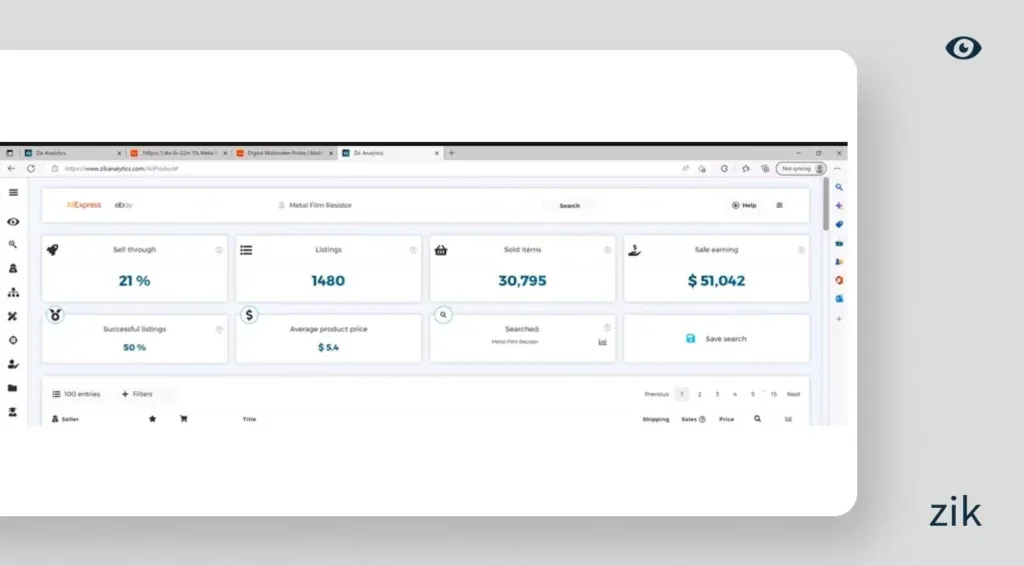 Meta Film Resistor Zik Analytics data