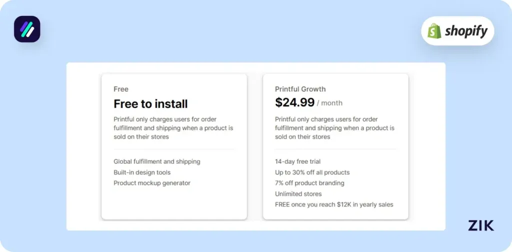 Print on Demand Apps Printful pricing