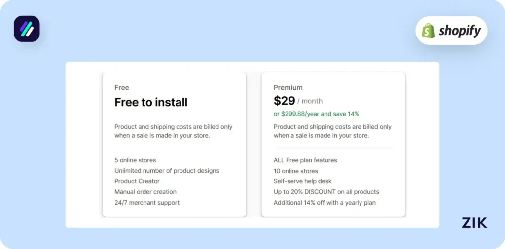 Print on Demand Apps Printify pricing