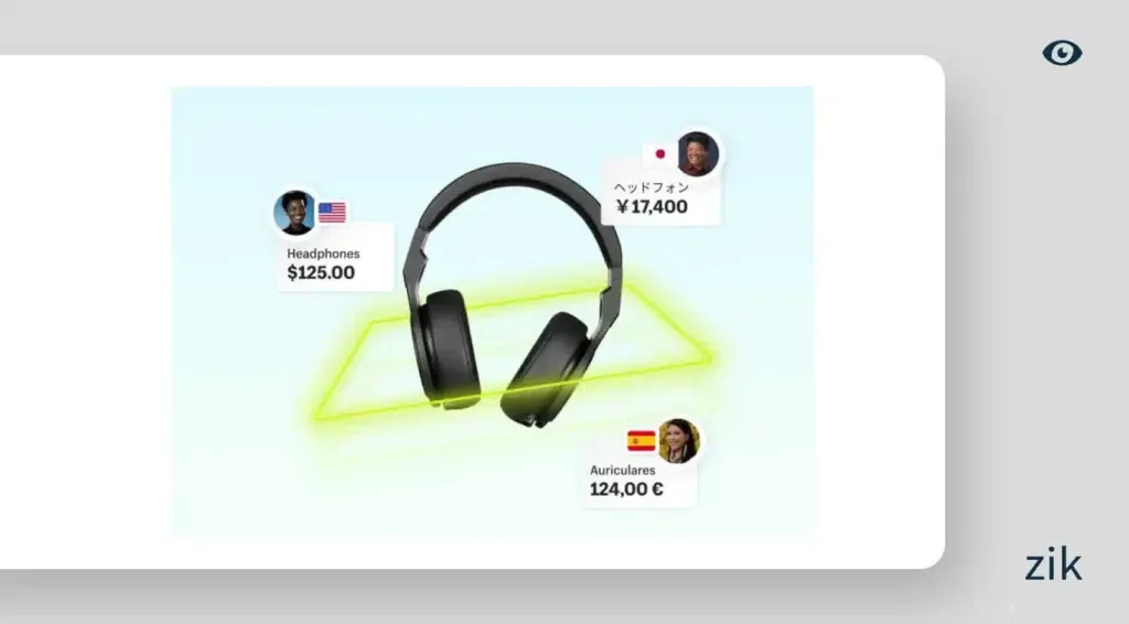 Shopify International Sales