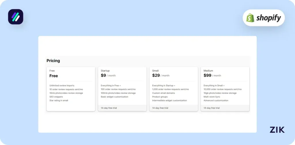 Shopify Review Apps Fera Pricing