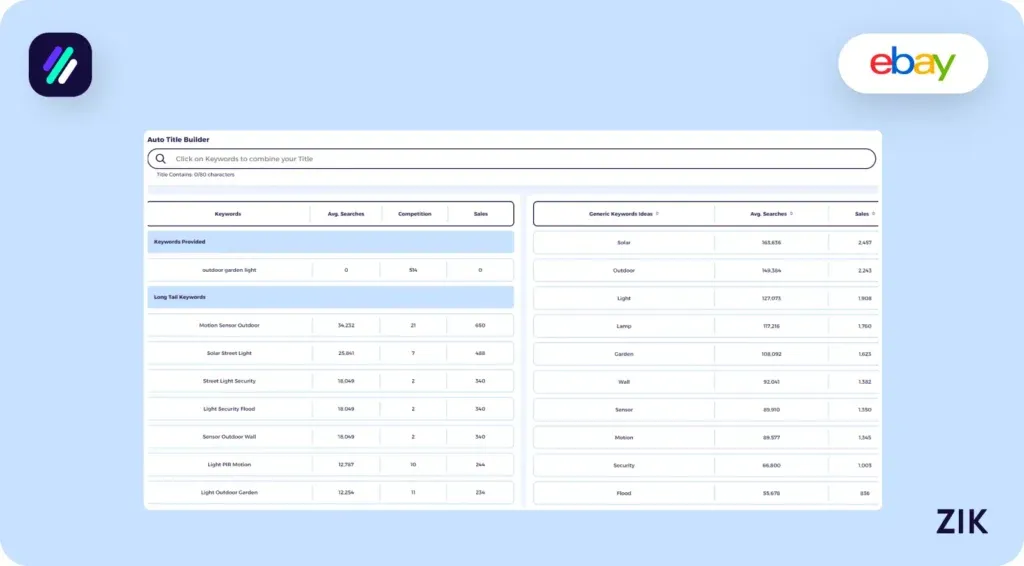 Title Builder Zik Analytics