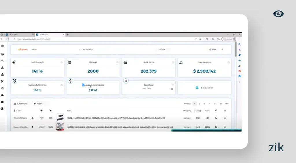 USB 3.0 Hub Zik Analytics Data