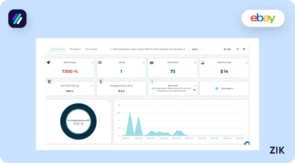 Zik Analytics sports cards
