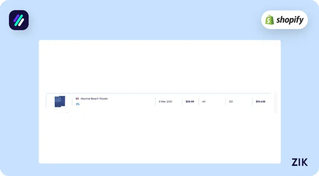 best-selling product having 40 sales
