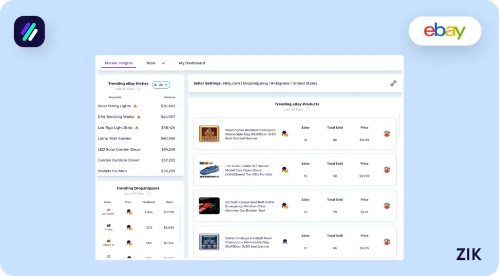eBay Market Research Zik Analytics