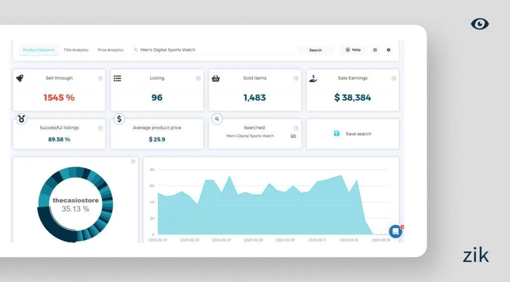 product research tool