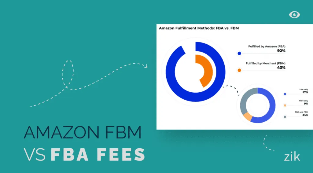 Amazon FBM vs FBA Fees