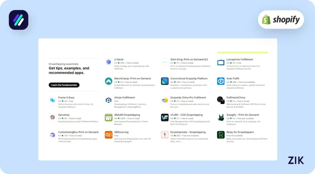 Automatic Order Fulfillment