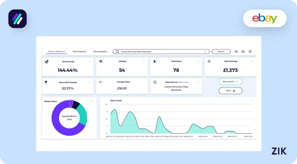 Crystal Mirrored Glass Placemat stats