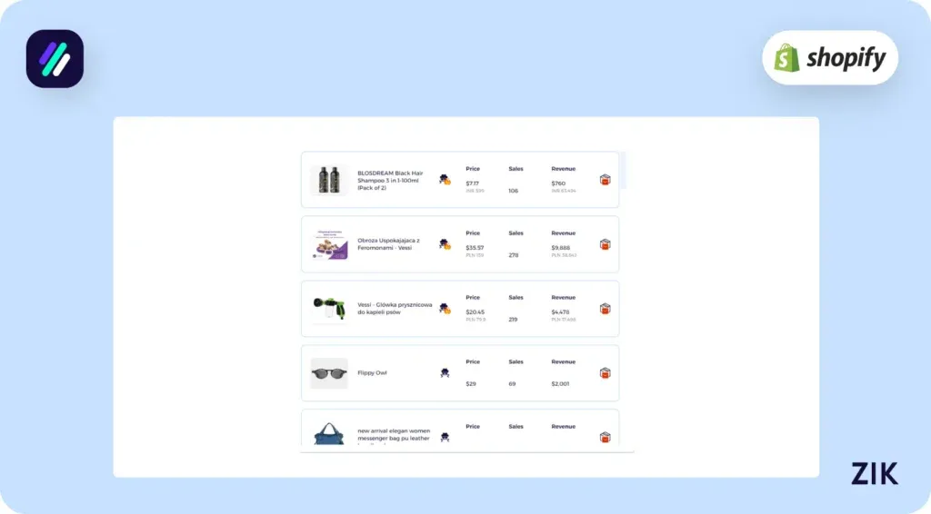 Finding Winning Dropshipping Products for Your Shopify Store