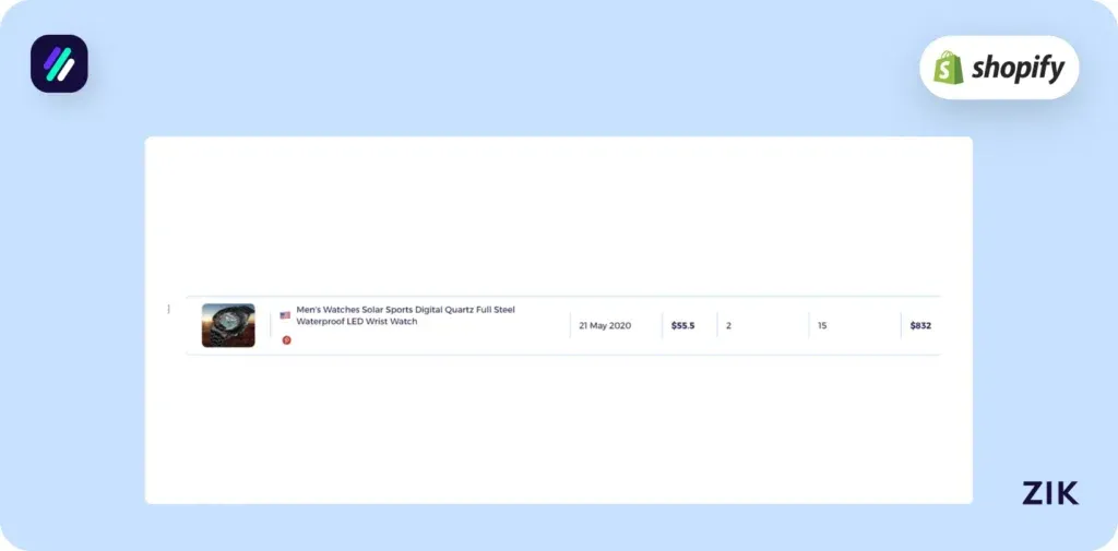 Men’s Quartz Wrist Watch selling history