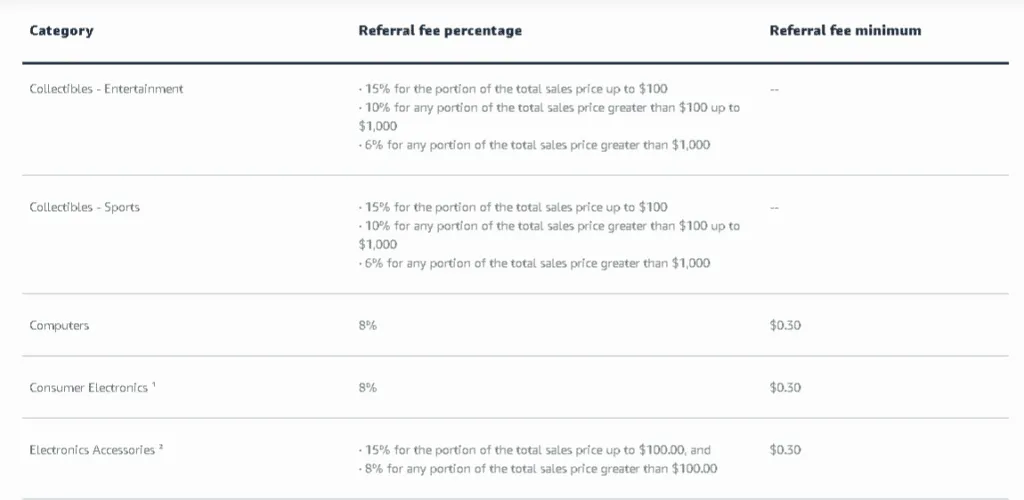 Referral Fees 3