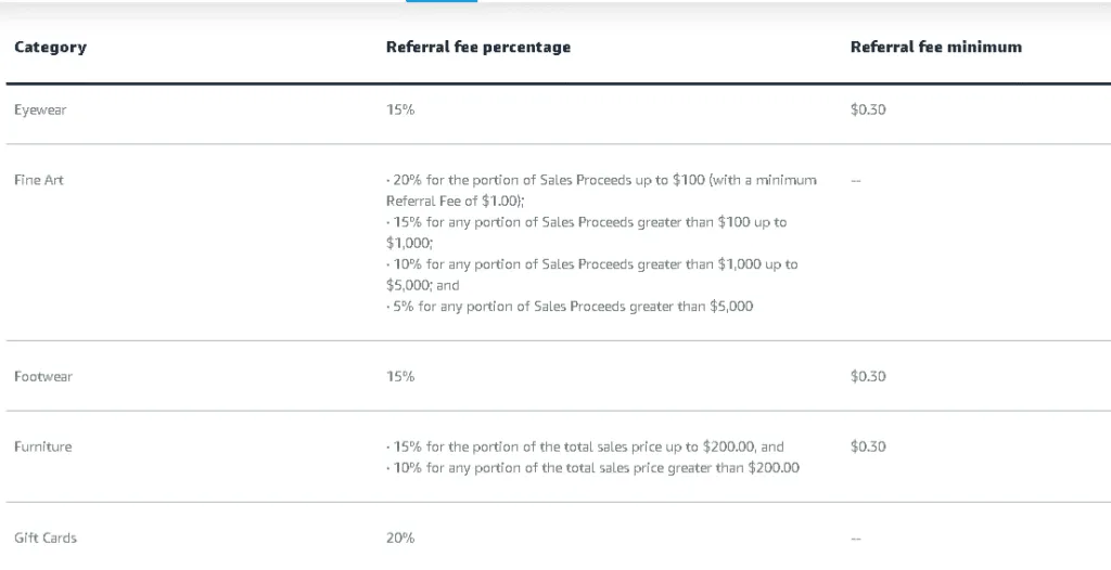 Referral Fees 4