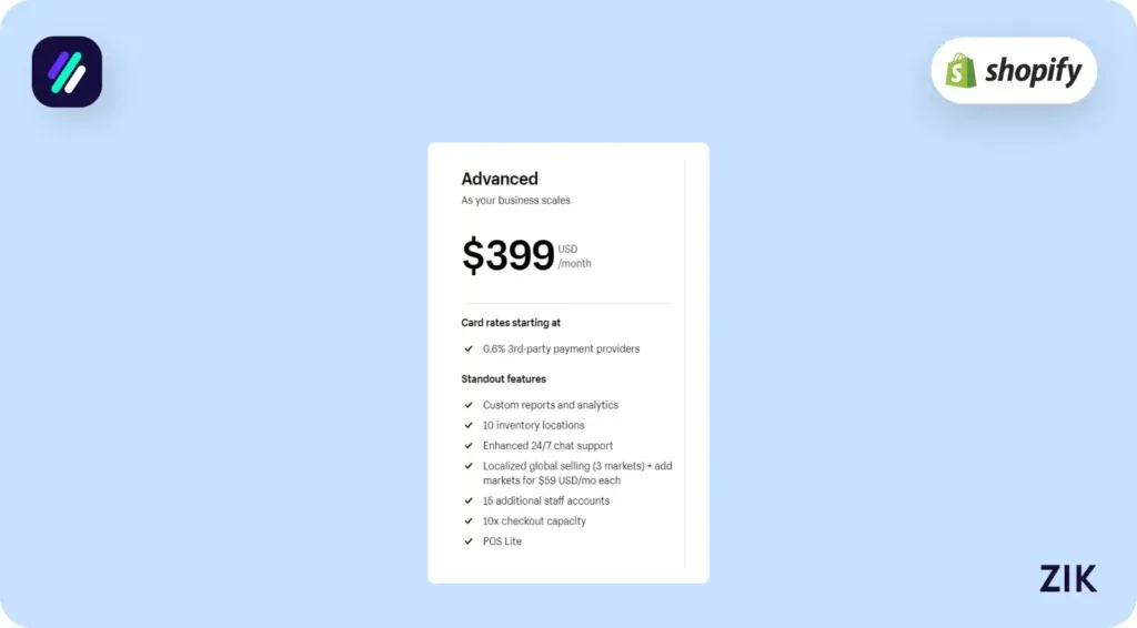 Shopify Advanced Plan