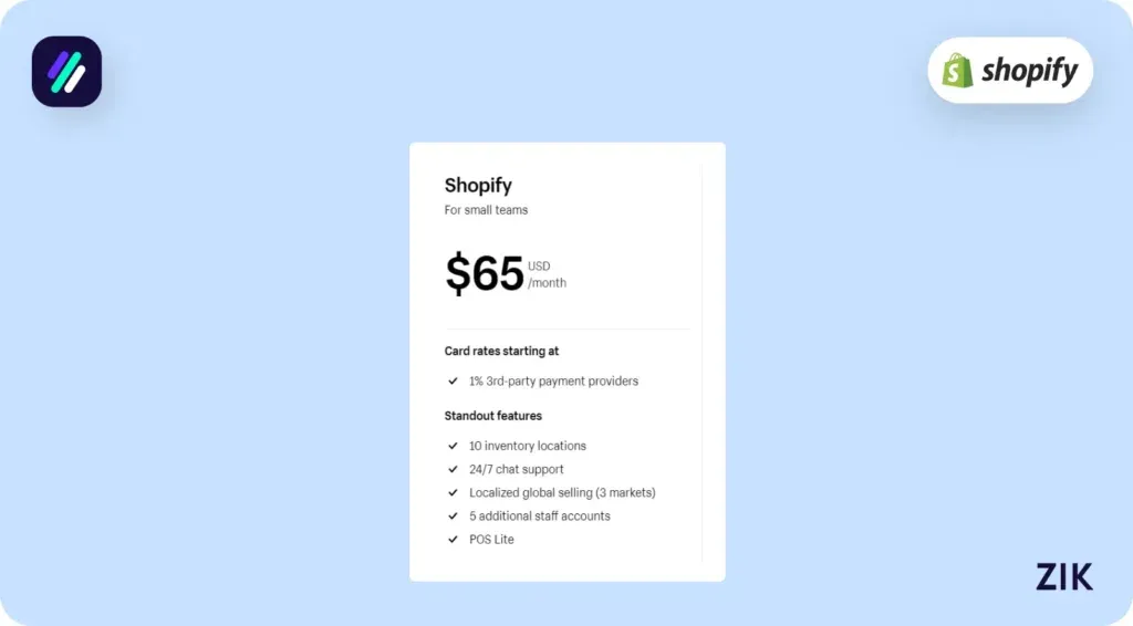 Shopify Plan

