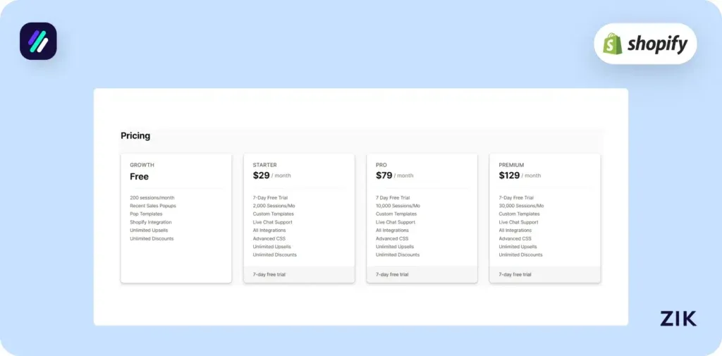 Shopify Pop-Up Apps Salespop pricing