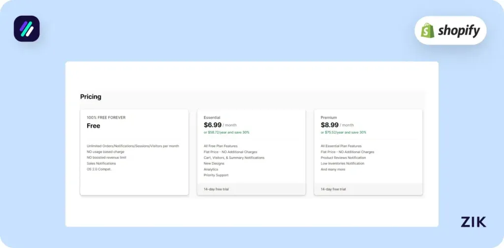 Shopify Pop-Up Apps toastibar pricing
