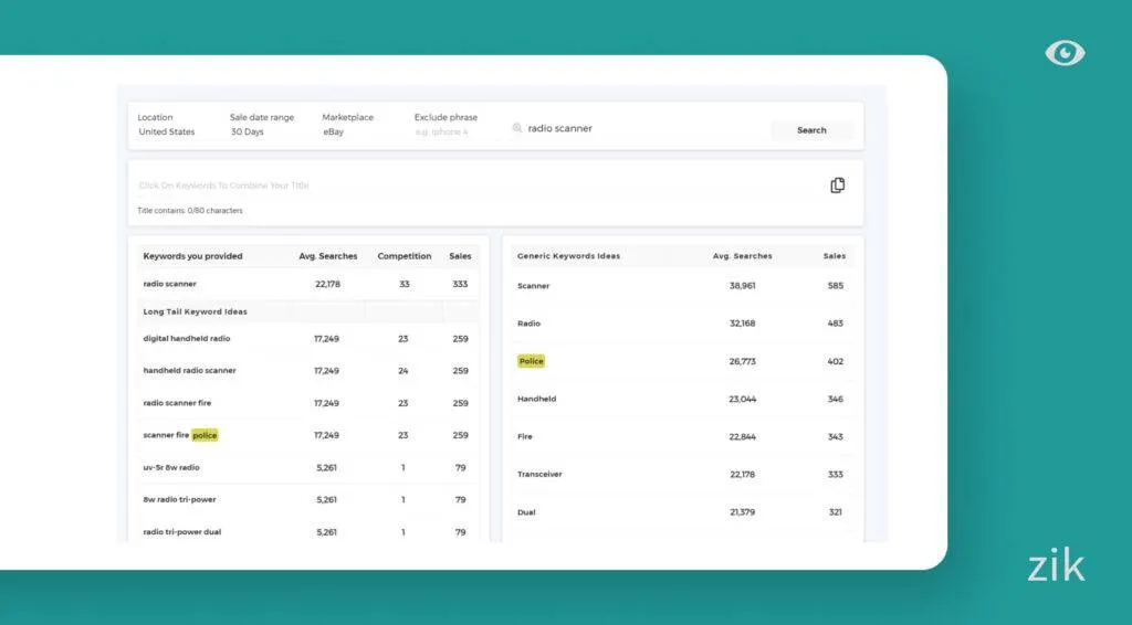 Title Builder Zik Analytics