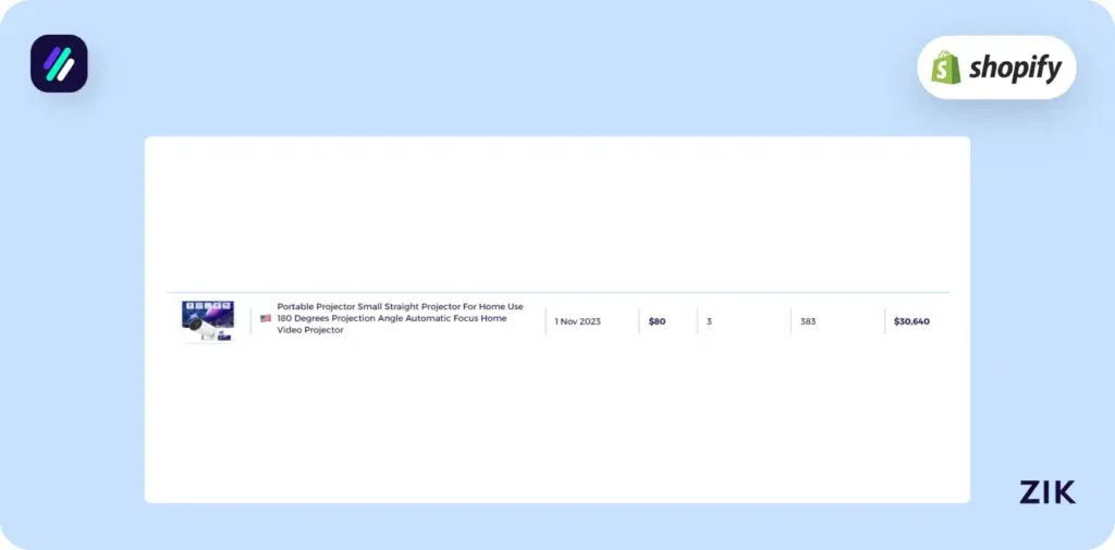 zik analytics portable projector