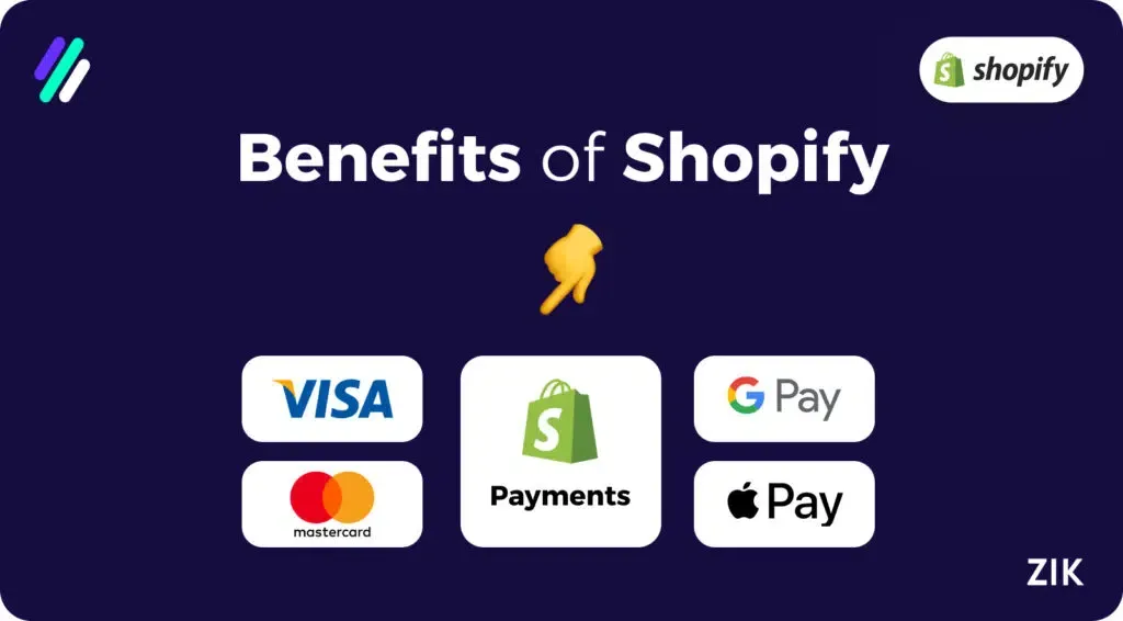 Benefits of Shopify