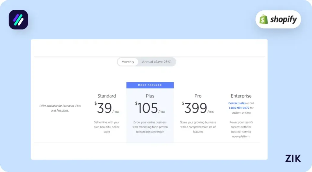 BigCommerce Pricing