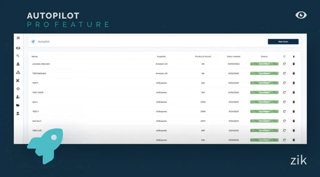 Focus on Quantity with Zik Autopilot