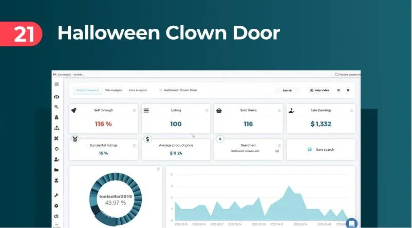 Halloween Clown Door