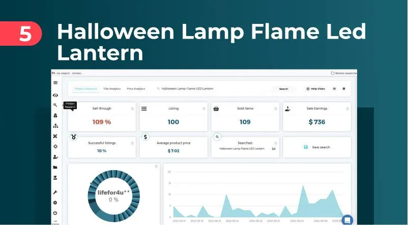 Halloween Lamp Flame LED Lantern