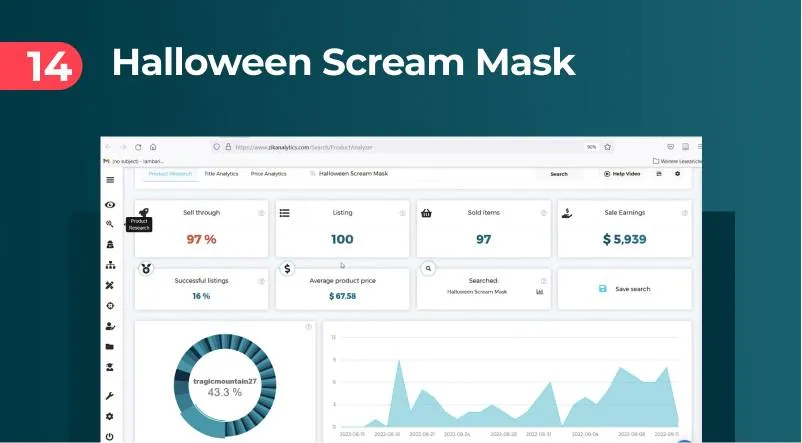 Halloween Scream Mask