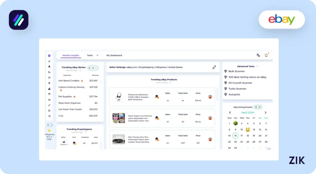 Product Research & Sourcing Zik Analytics