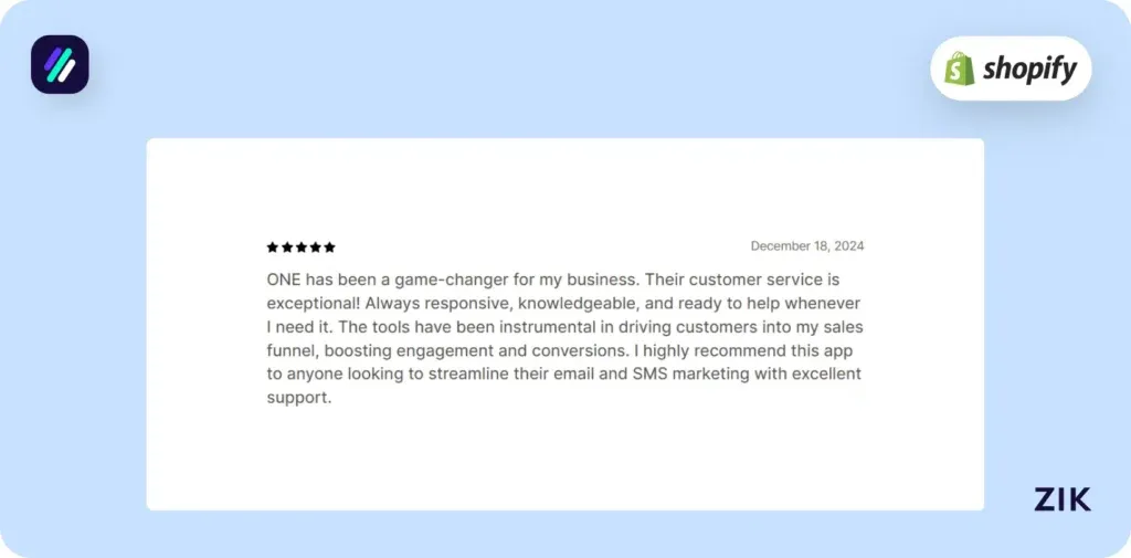 Shopify email apps ONE reviews