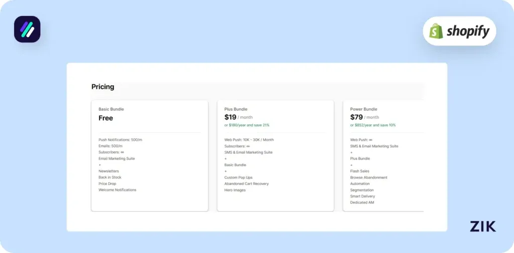 Shopify email apps PushOwl pricing