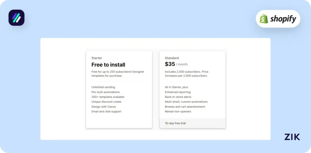 Shopify email apps Seguno pricing