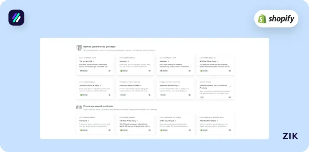 Shopify email apps klaviyo