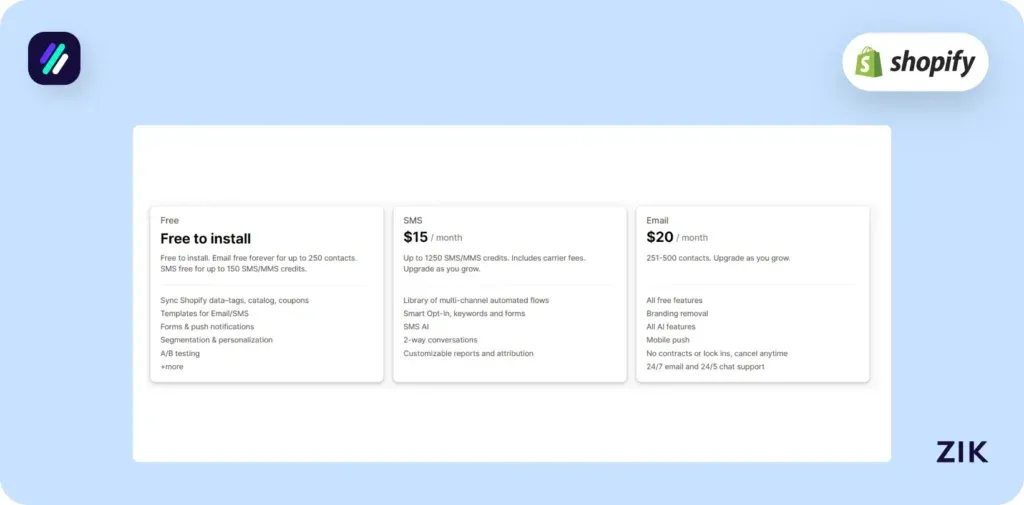 Shopify email apps klaviyo pricing