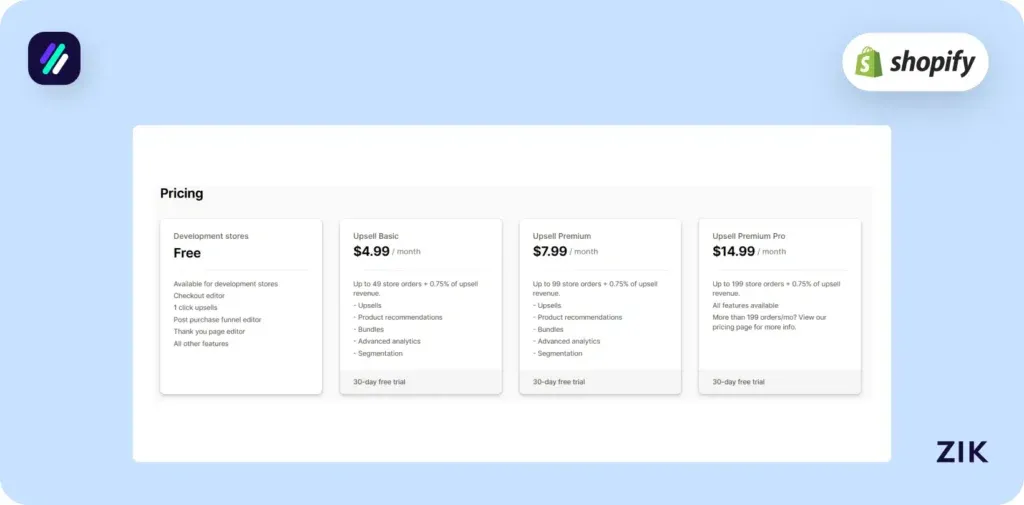 Upsell Apps For Shopify ReConvert pricing