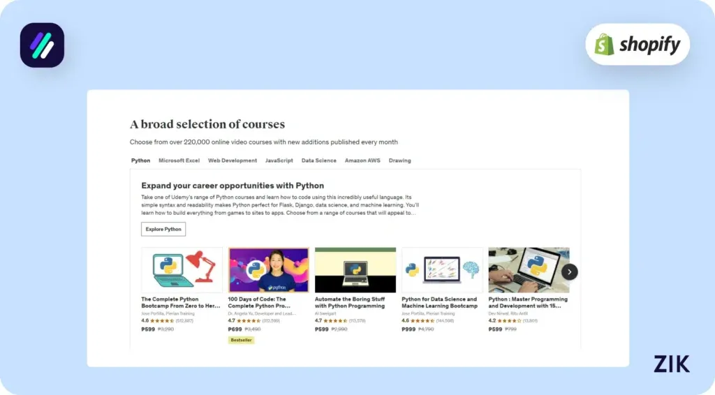 You Maintain Full Ownership and Control