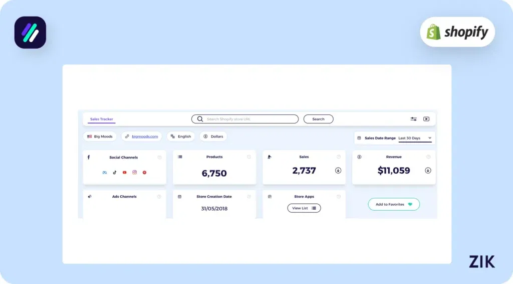 ZIK Analytics’ Sales Tracker tool