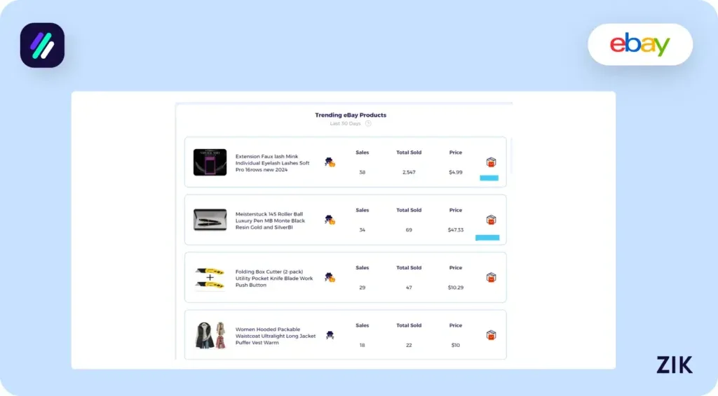 Zik Analytics Product Research Tool